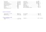 design hvac and select equipment using hap carrier and ashrae